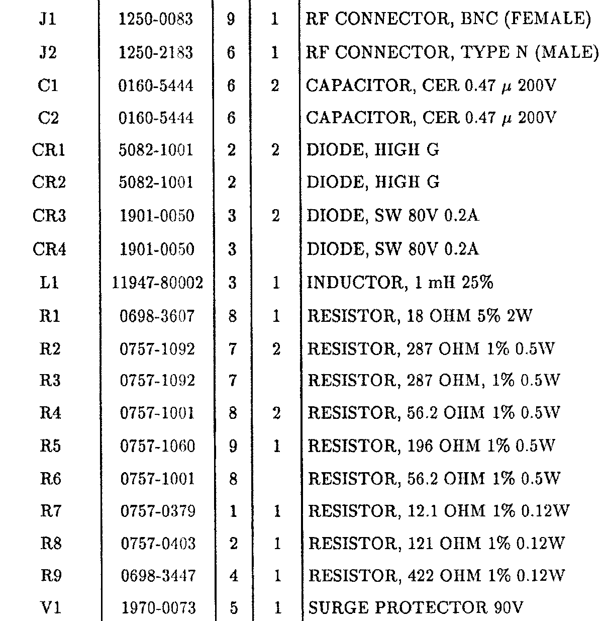Parts list for the HP 11947A
