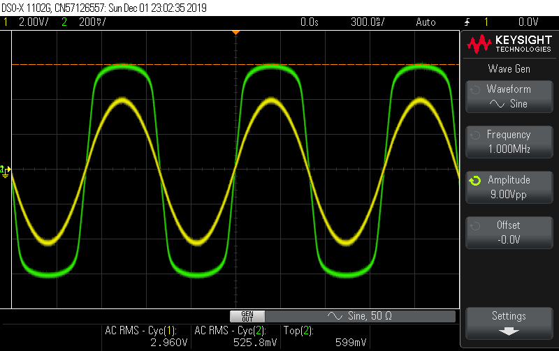 Visible limiter distortion of the 11947B